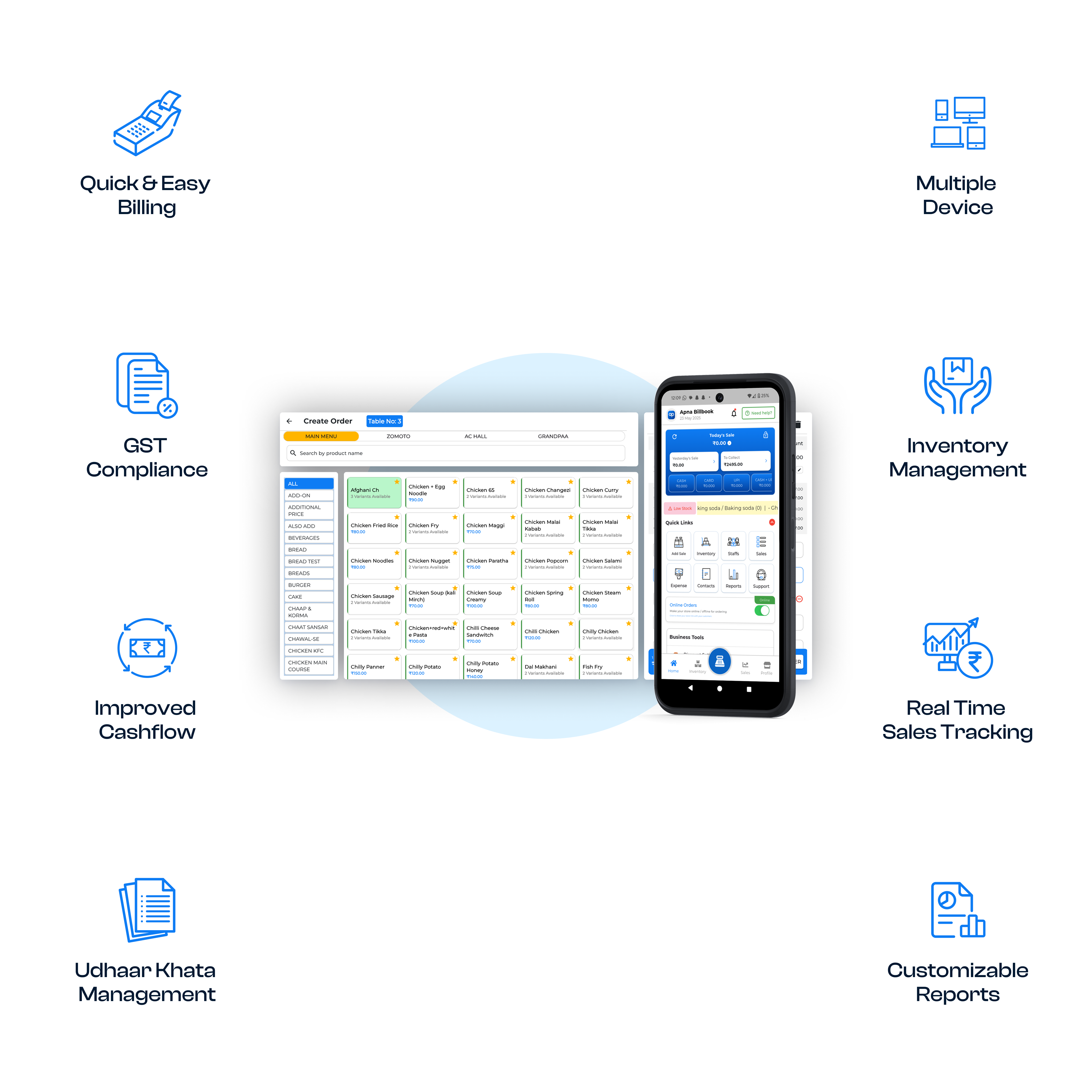 Pro Plus - Professional Plan thumbnail 4